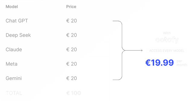 Money saving feature
